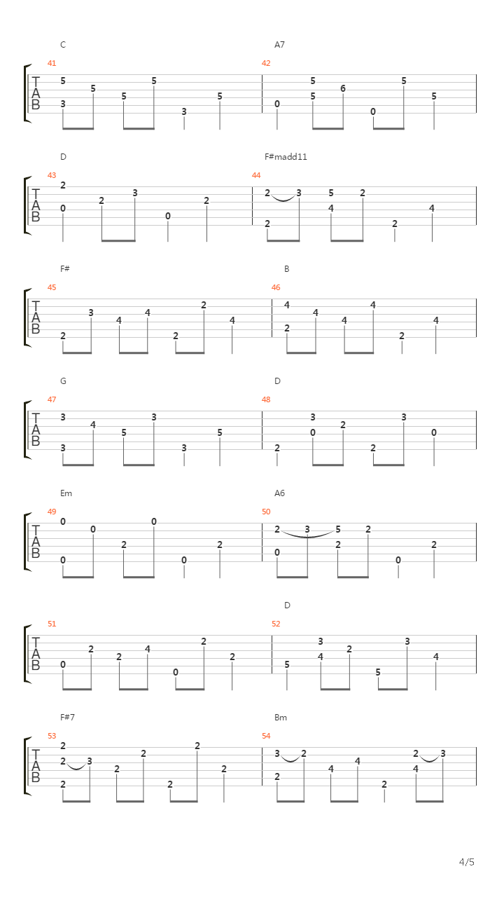 La Balagane吉他谱