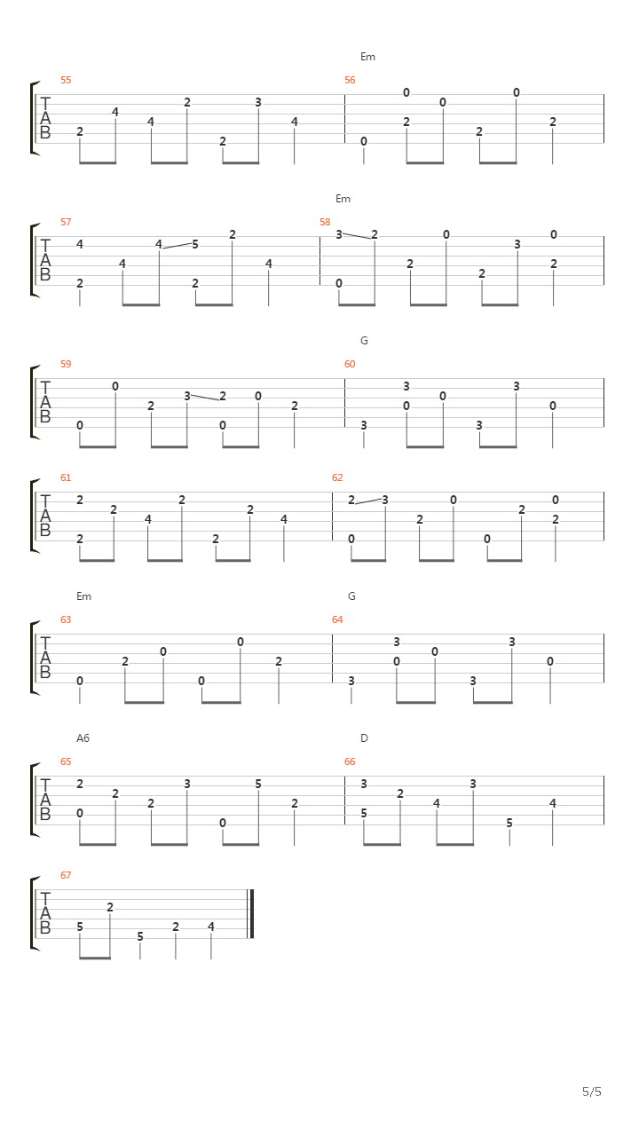 La Balagane吉他谱