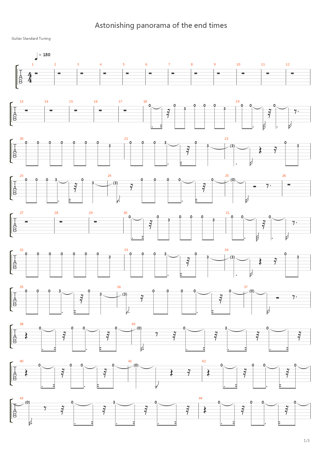 Astonishing Panorama Of the End Times吉他谱