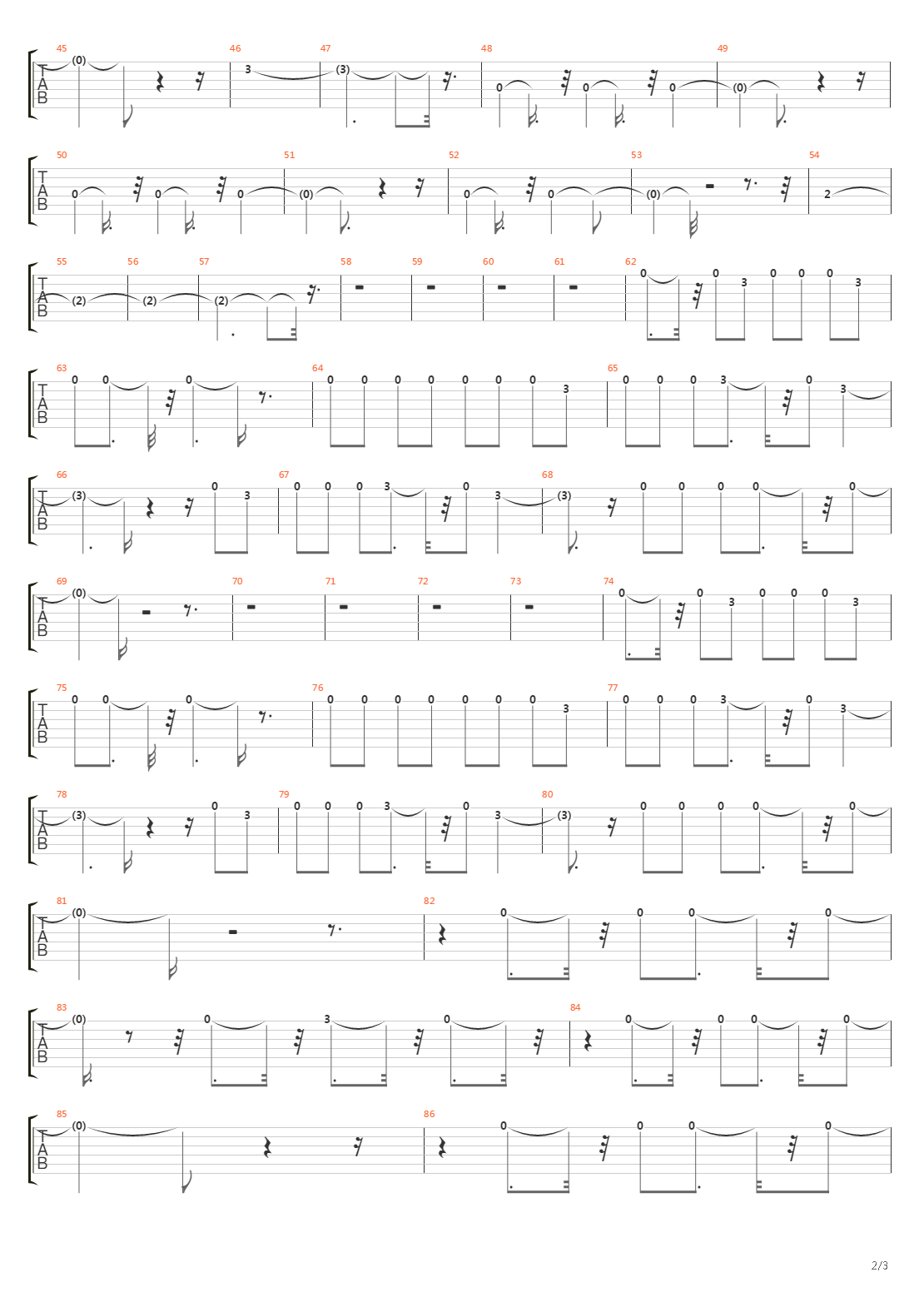 Astonishing Panorama Of the End Times吉他谱