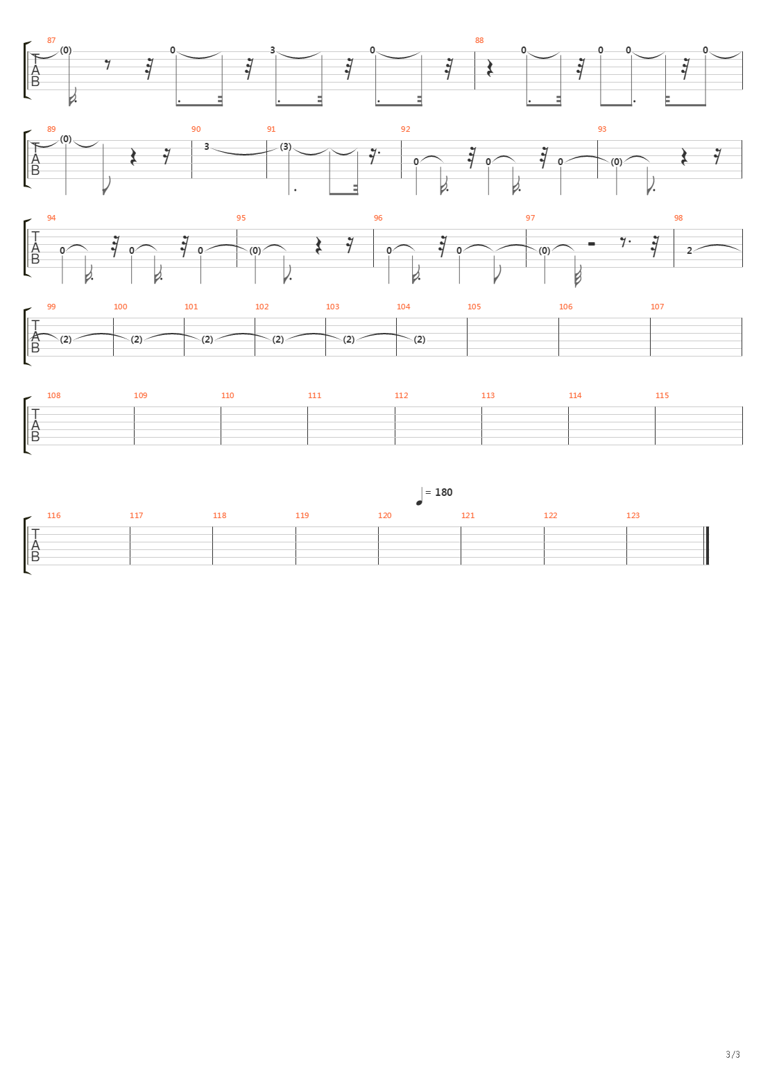 Astonishing Panorama Of the End Times吉他谱