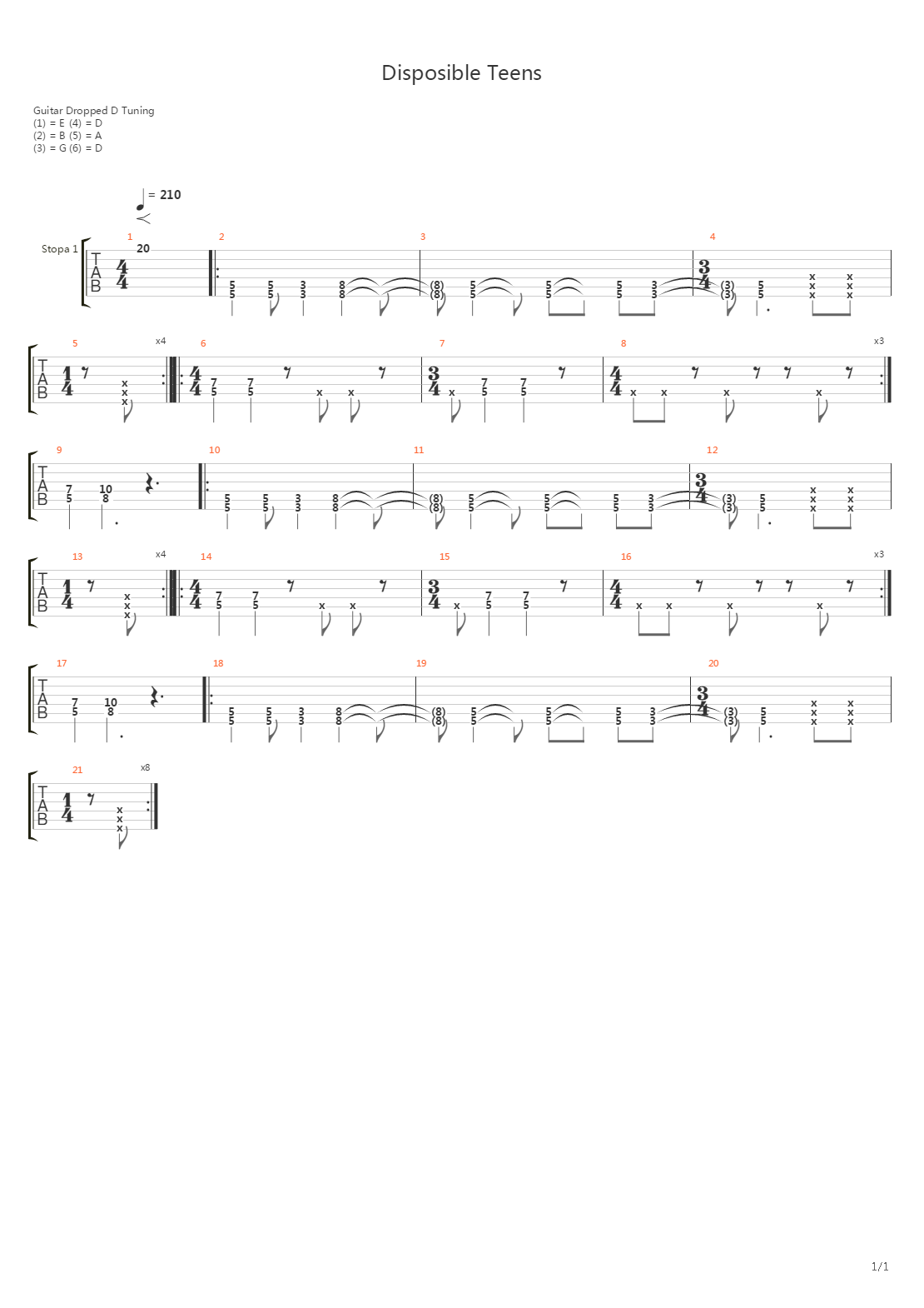 Disposible Teens吉他谱