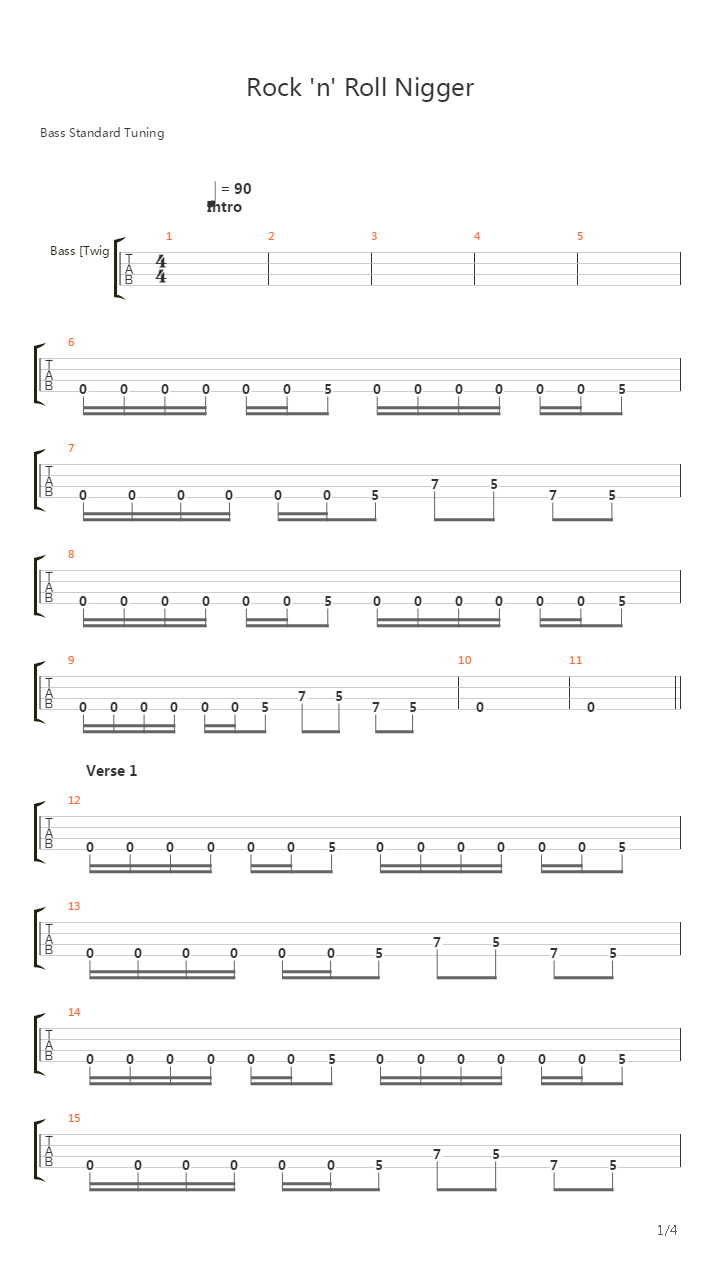 Rock And Roll Nigger吉他谱