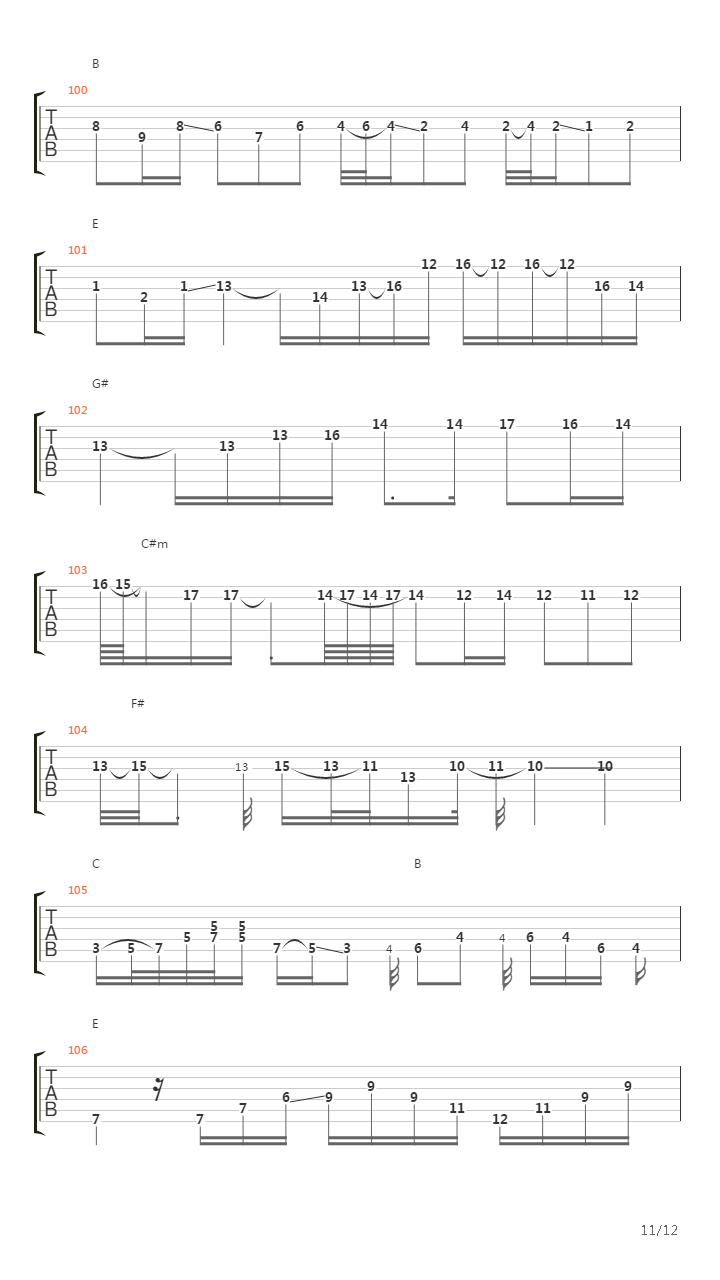 Hearing The Chords吉他谱