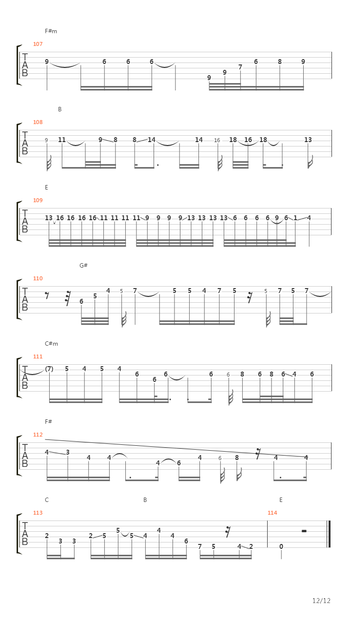 Hearing The Chords吉他谱