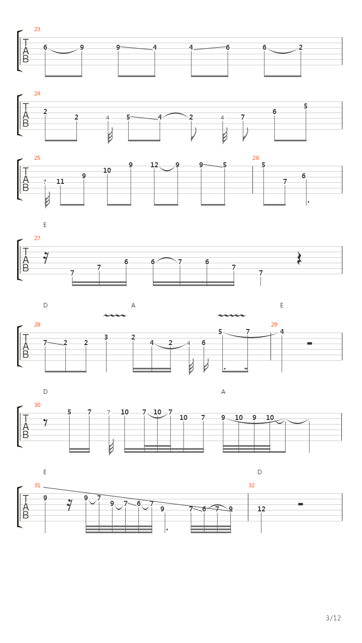 Hearing The Chords吉他谱