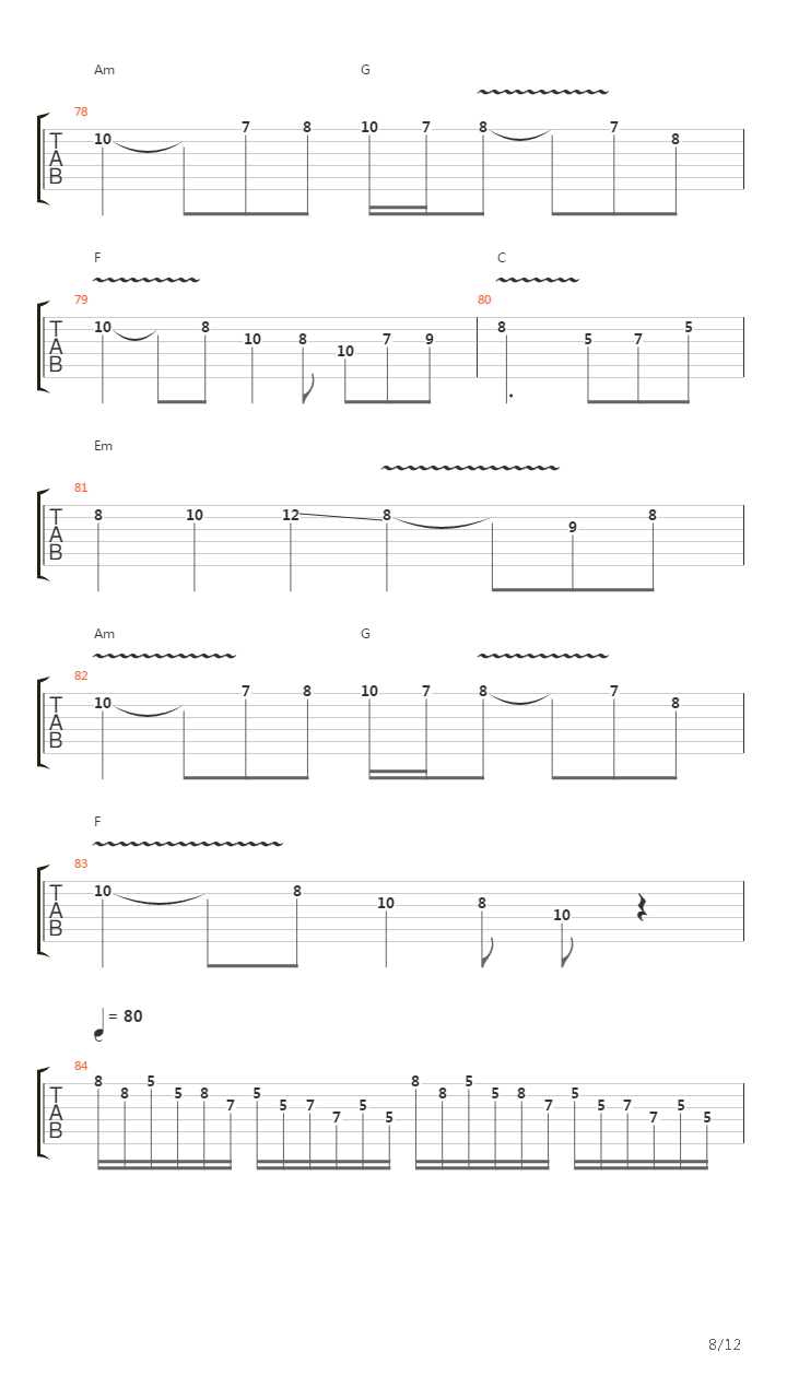 Hearing The Chords吉他谱