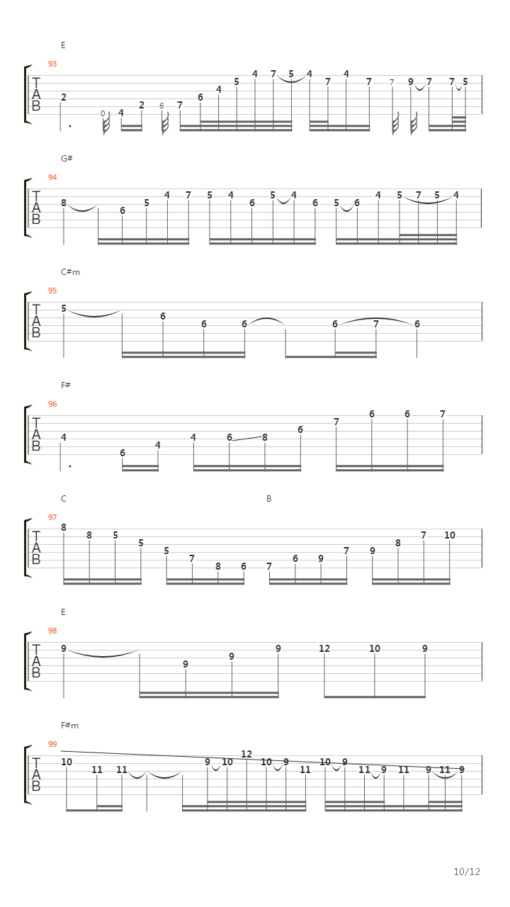 Hearing The Chords吉他谱