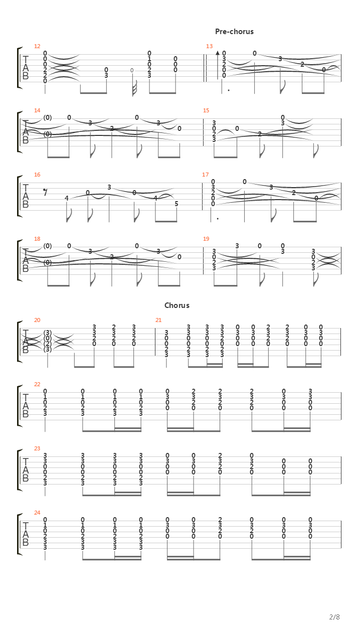 Push吉他谱