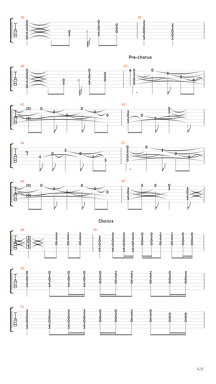 Push吉他谱