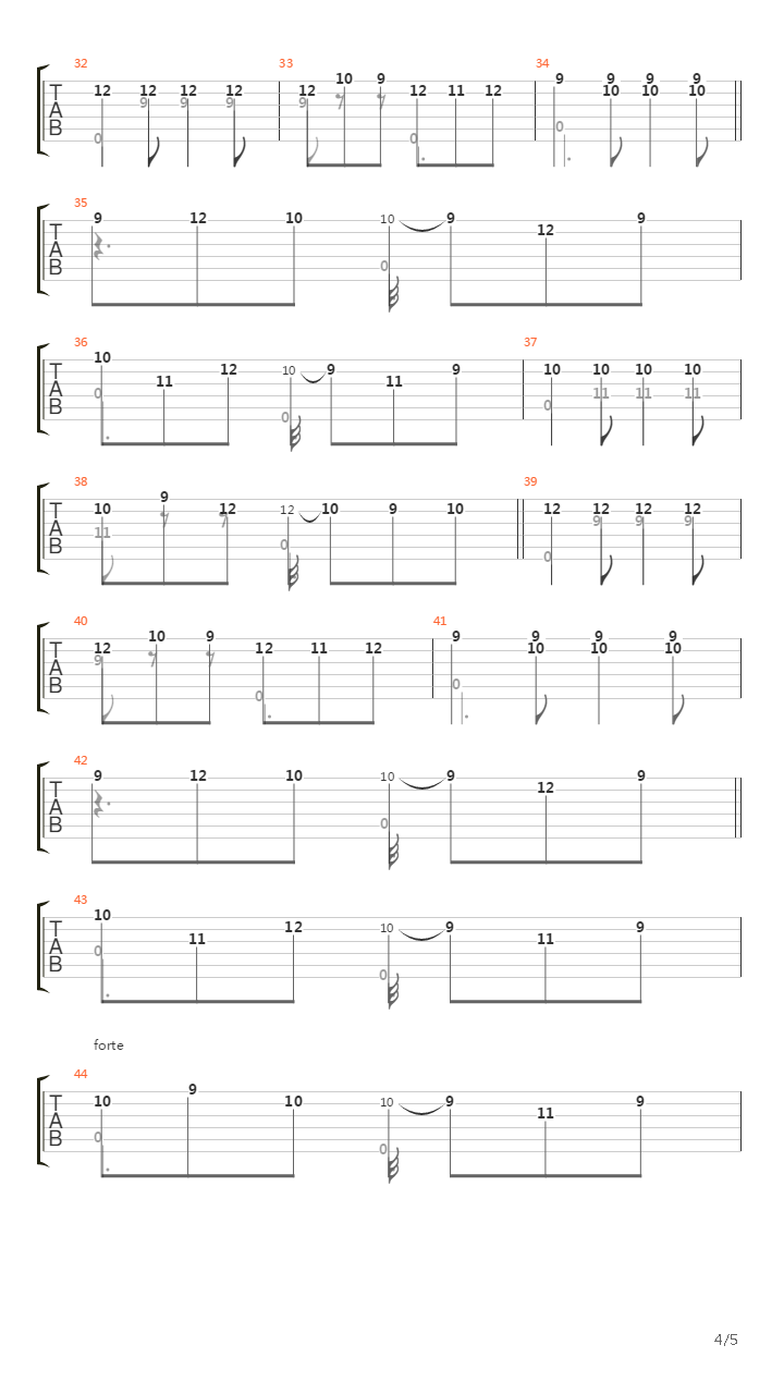 Allegretto No 2 from 2 part in A-dur吉他谱