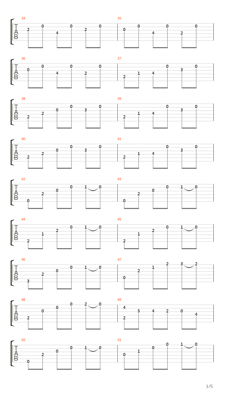 Etude No 13 (Op. 100)吉他谱