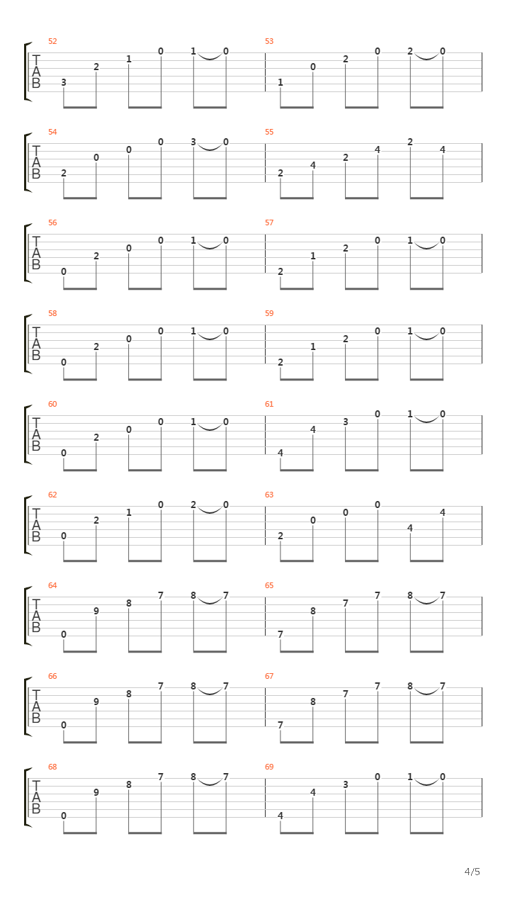 Etude No 13 (Op. 100)吉他谱