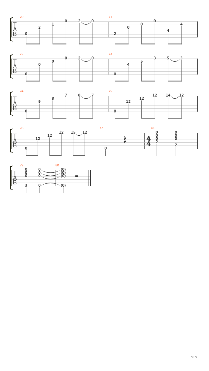 Etude No 13 (Op. 100)吉他谱