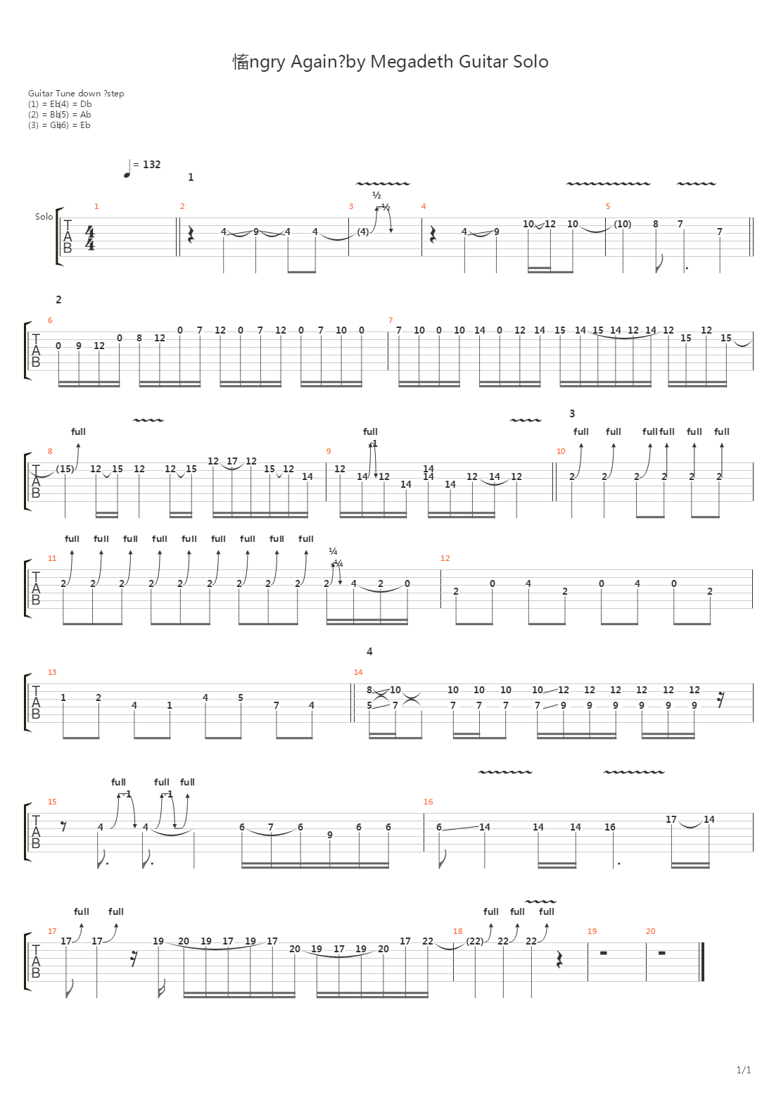 Angry Again (Guitar Solo)吉他谱