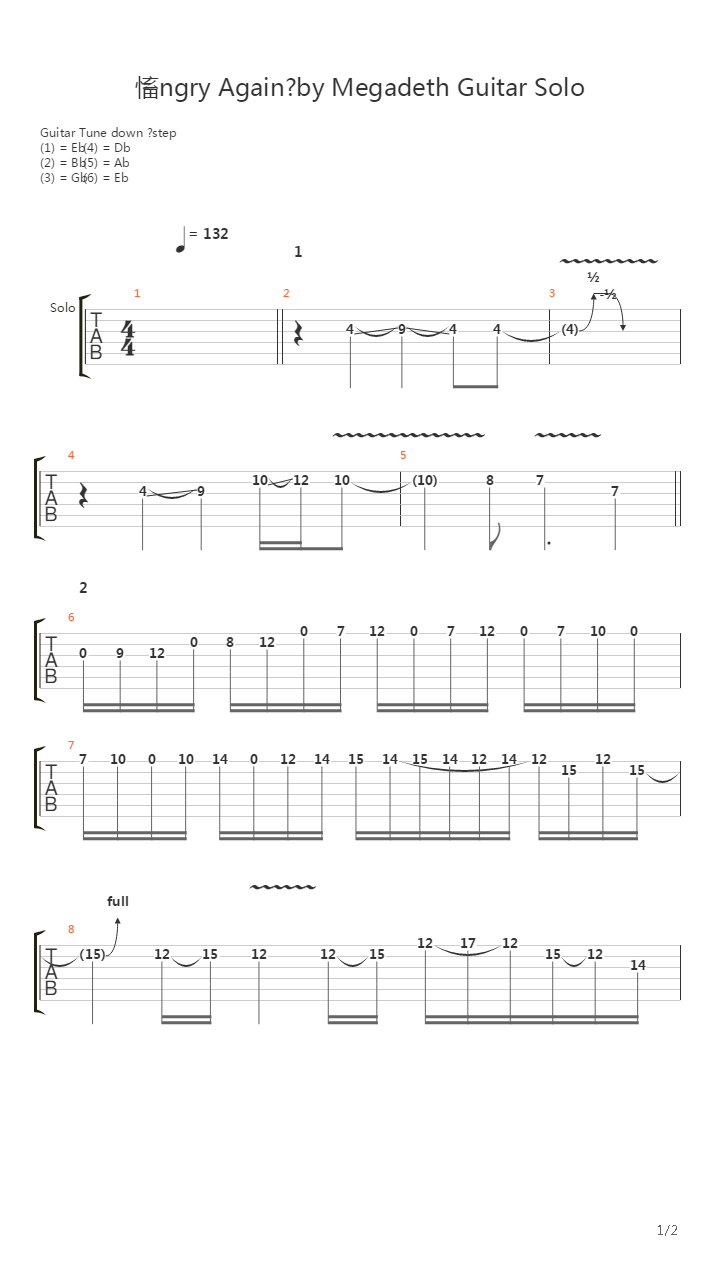 Angry Again (Guitar Solo)吉他谱