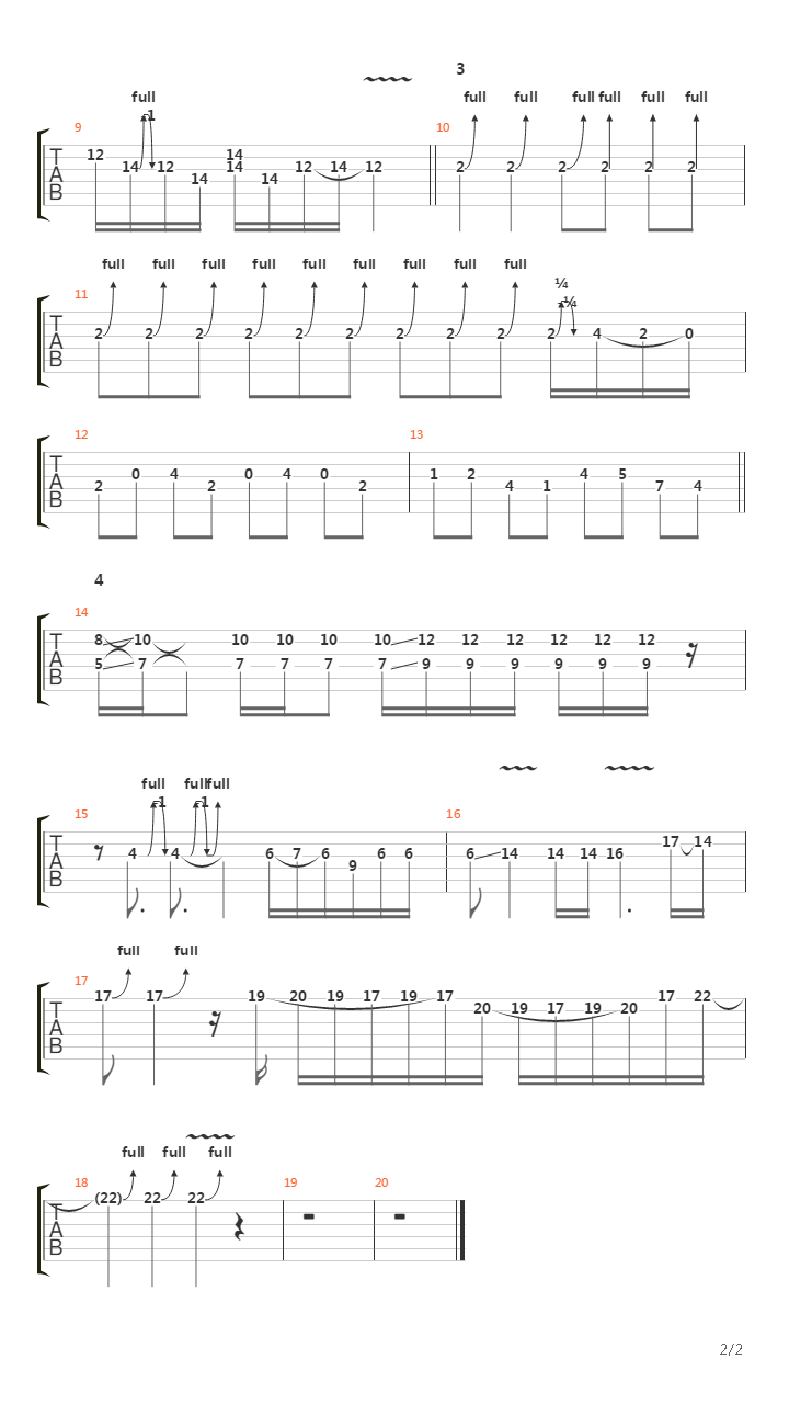 Angry Again (Guitar Solo)吉他谱