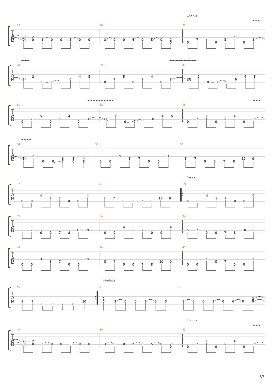 Disconnect吉他谱