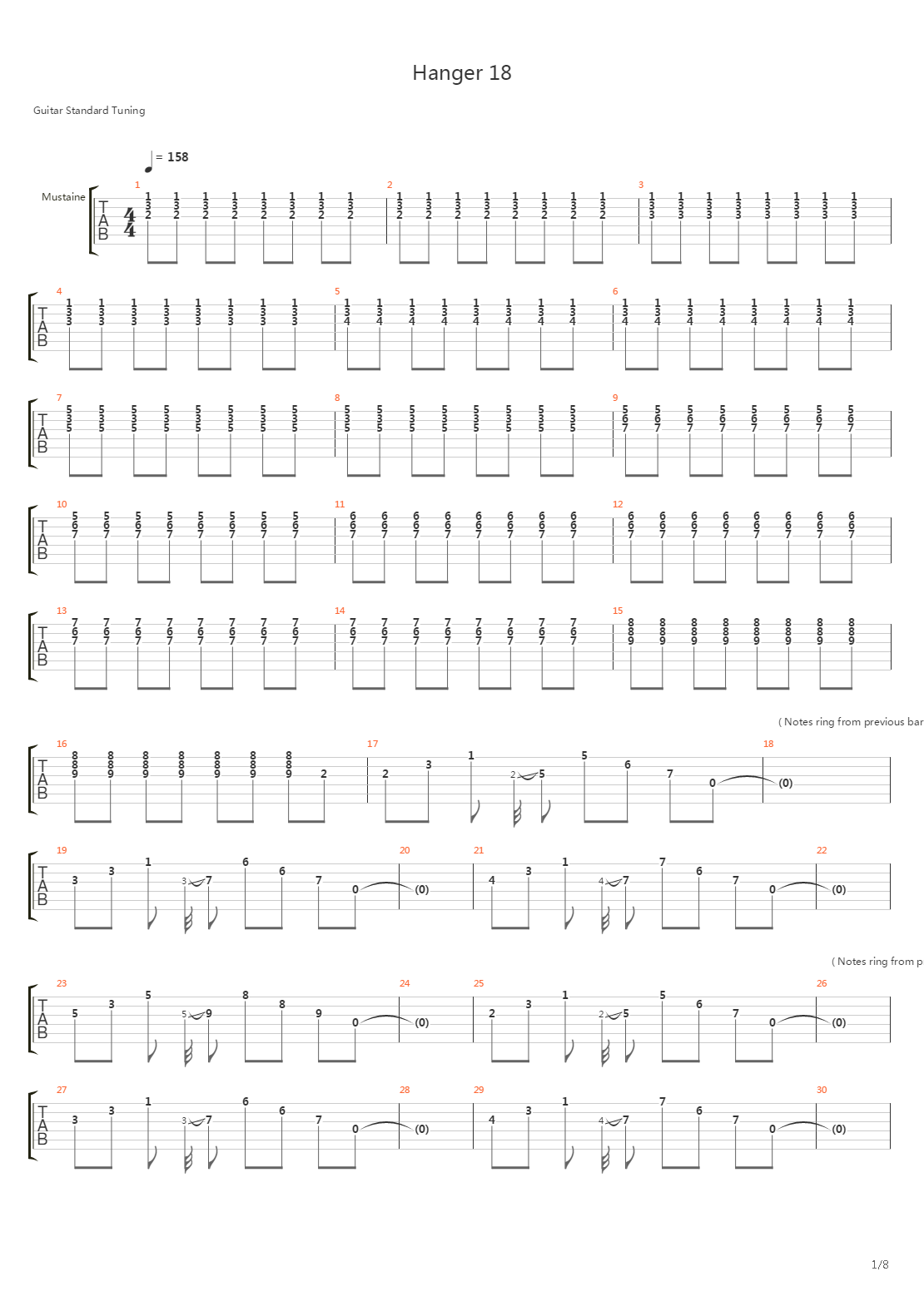 Hanger 18吉他谱