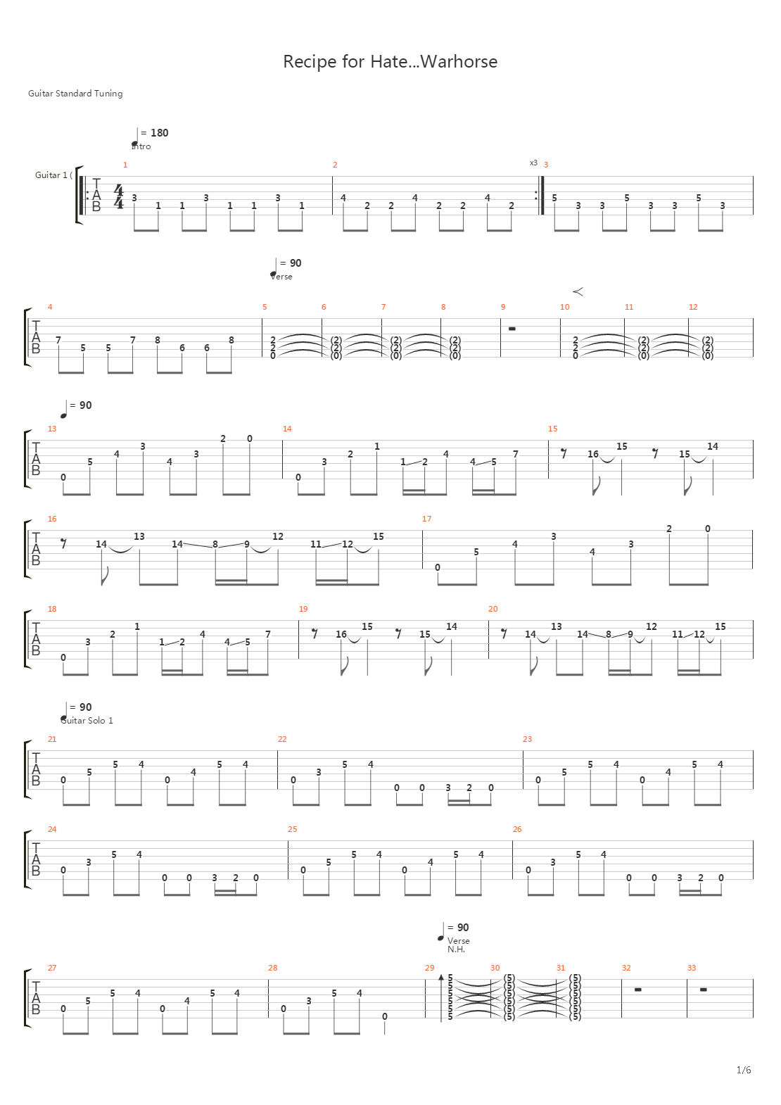 Recipe For Hate Warhorse吉他谱