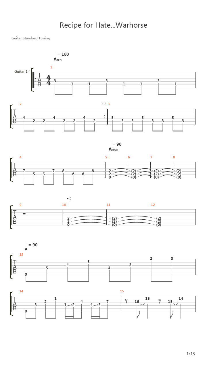 Recipe For Hate Warhorse吉他谱