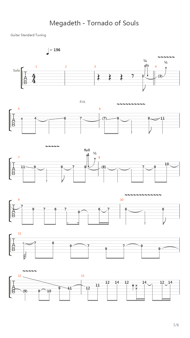 Tornado Of Souls (Solo Played By David Escobar)吉他谱