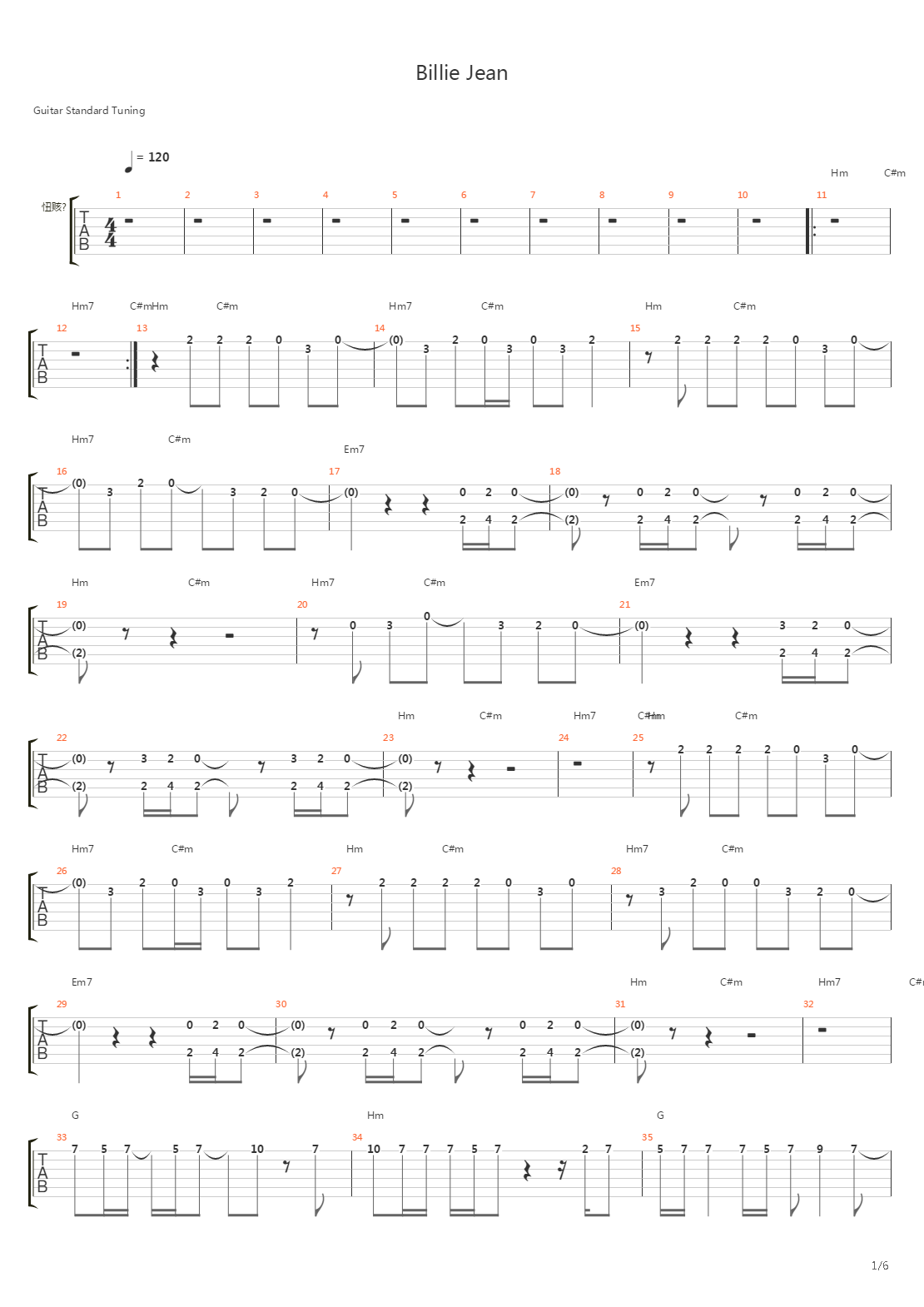 Billie Jean (Acoustic)吉他谱