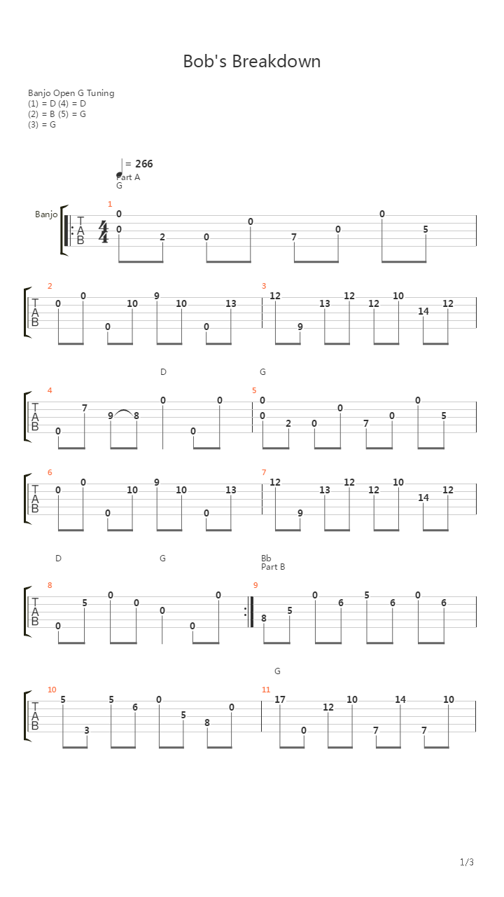 Bobs Breakdown吉他谱