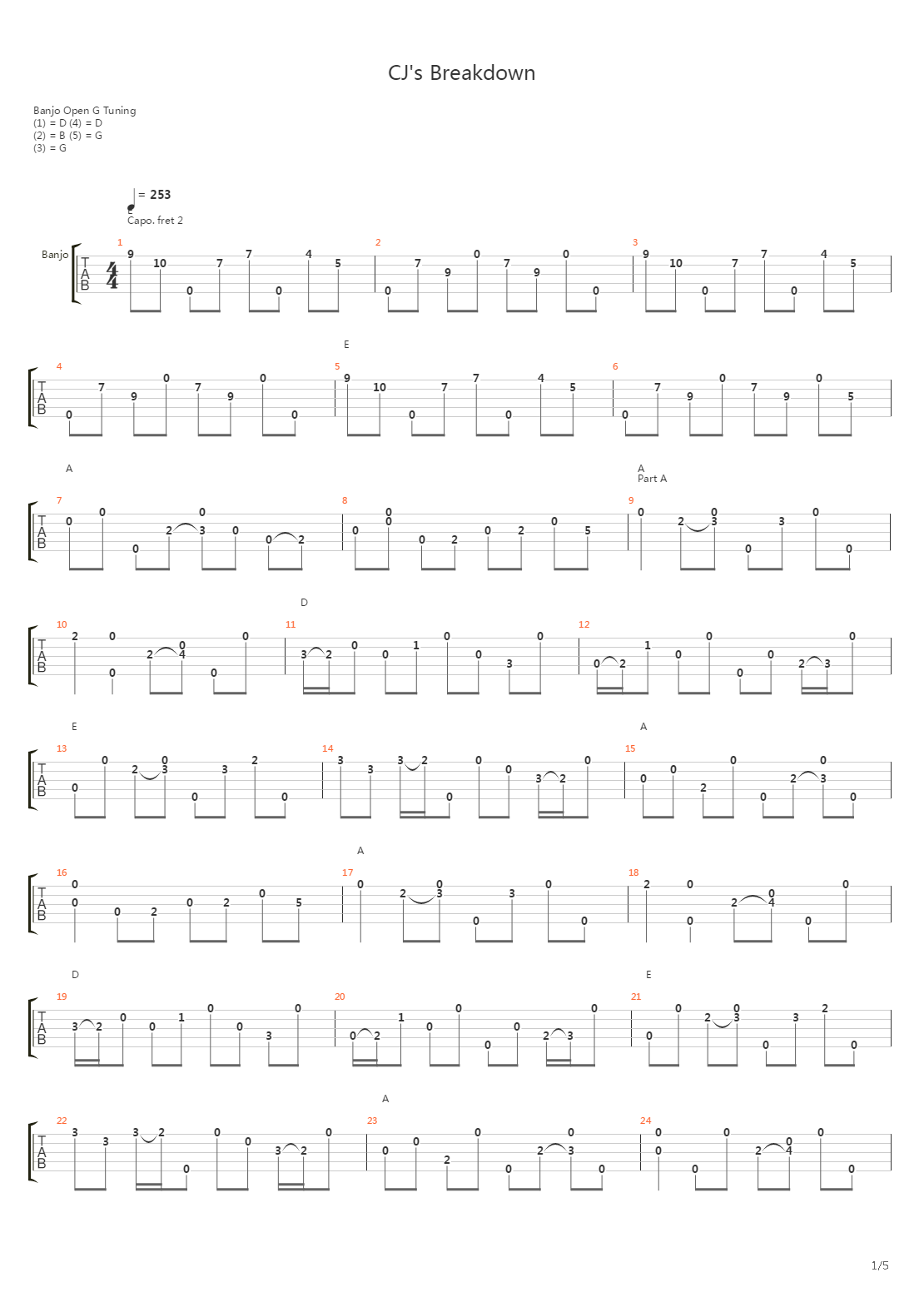 CJs Breakdown吉他谱