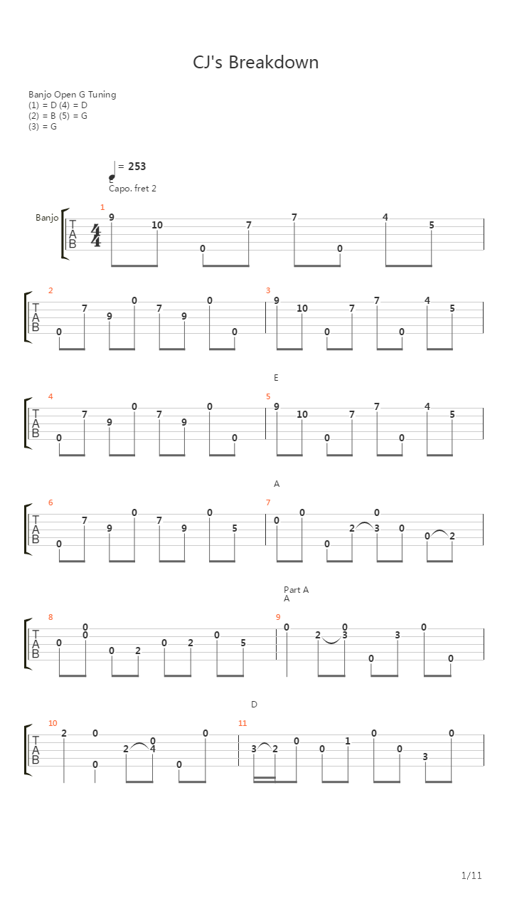 CJs Breakdown吉他谱