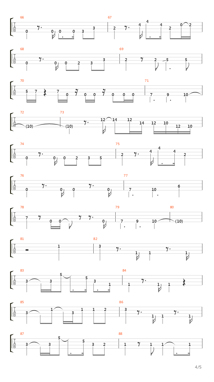 Rock With You (Bass Tutorial)吉他谱