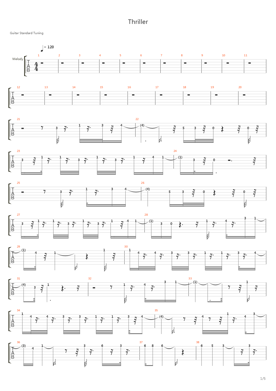 Thriller吉他谱