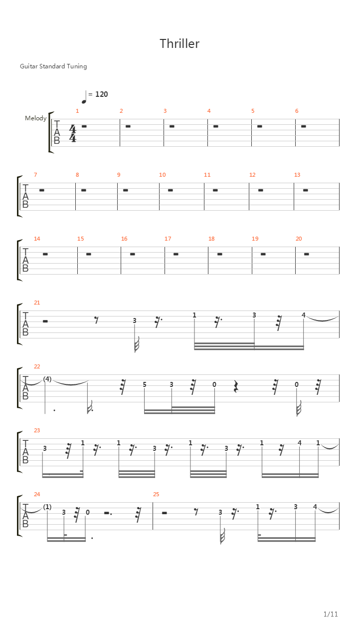 Thriller吉他谱
