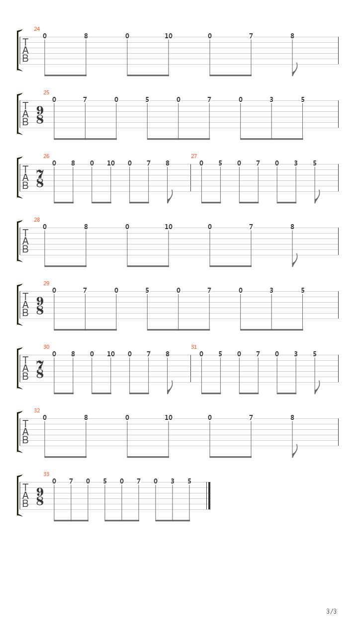 Tubular Bells (Metal cover)吉他谱