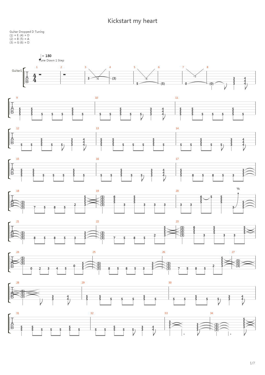 Kickstart My Heart吉他谱