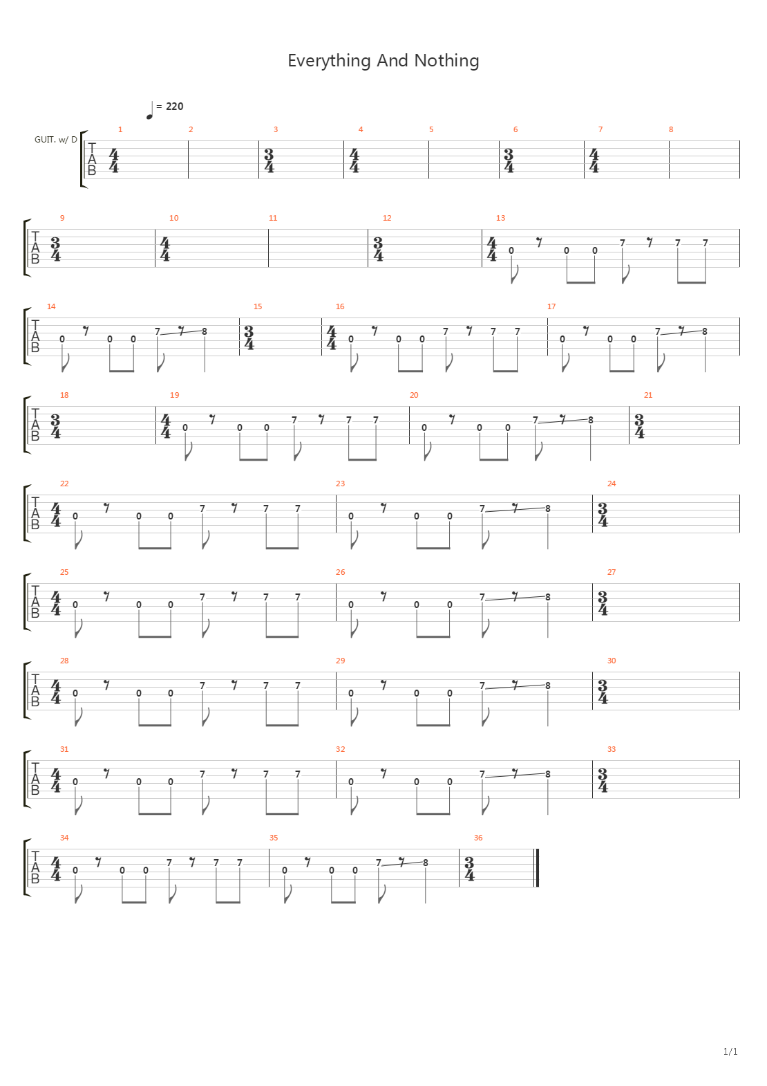 Everything And Nothing吉他谱