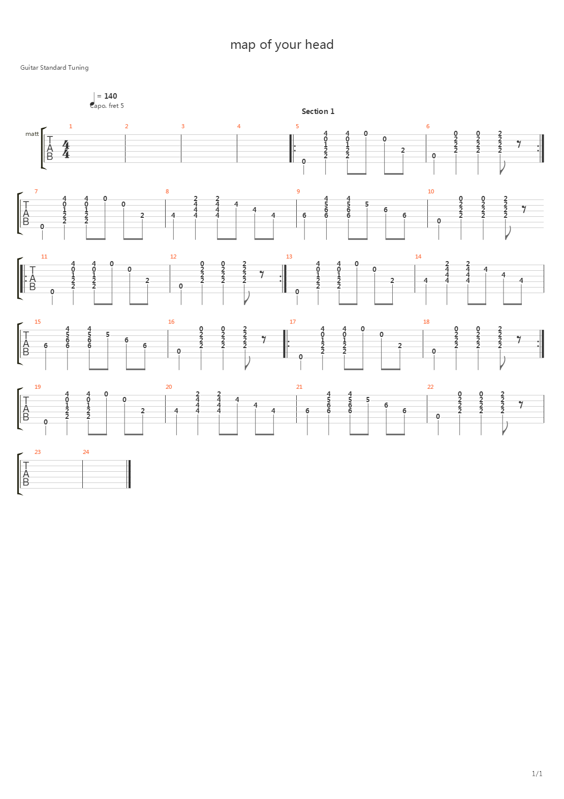 Map Of Your Head吉他谱