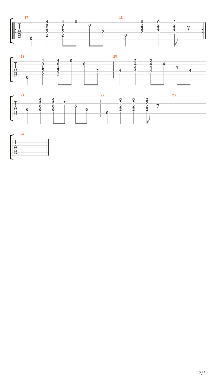 Map Of Your Head吉他谱