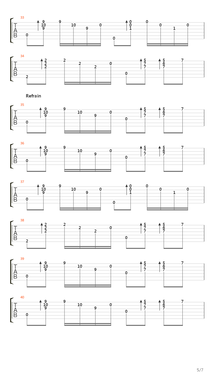 Map Of Your Head吉他谱