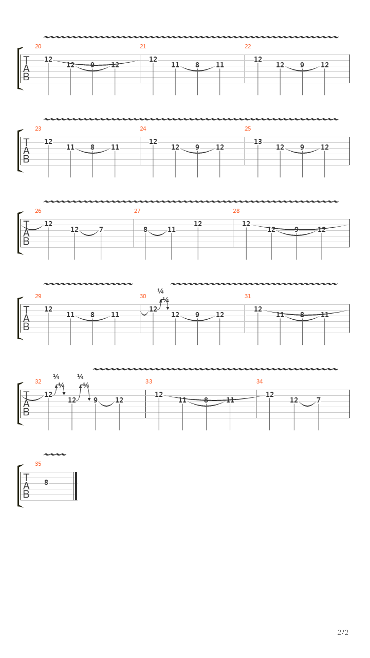 New Born (solo uniquement)吉他谱