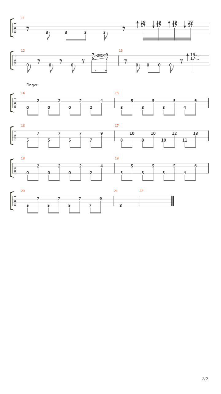 Panic Station (Bass Tutorial by Bas Shiver)吉他谱