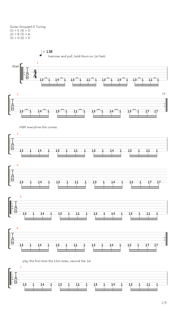 Stockholm Syndrome吉他谱