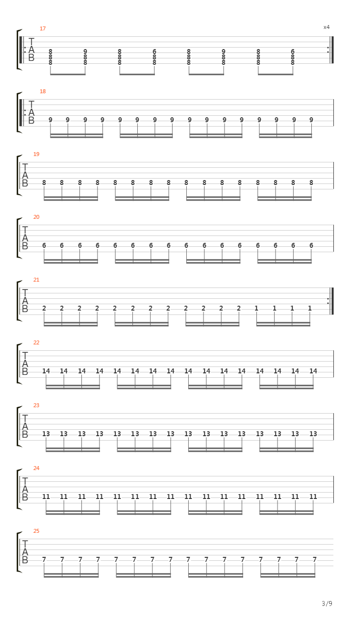 Stockholm Syndrome吉他谱