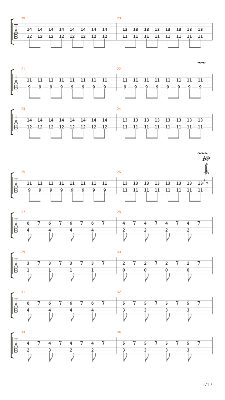 Stockholm Syndrome吉他谱