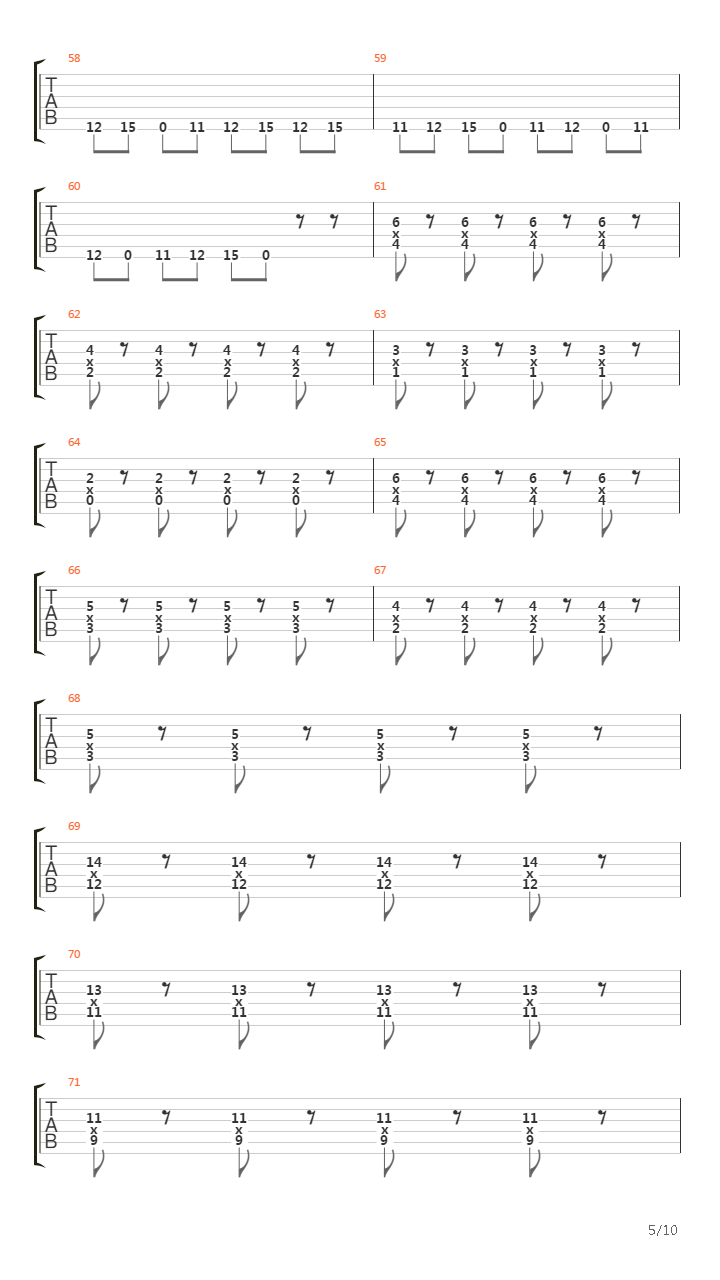 Stockholm Syndrome吉他谱