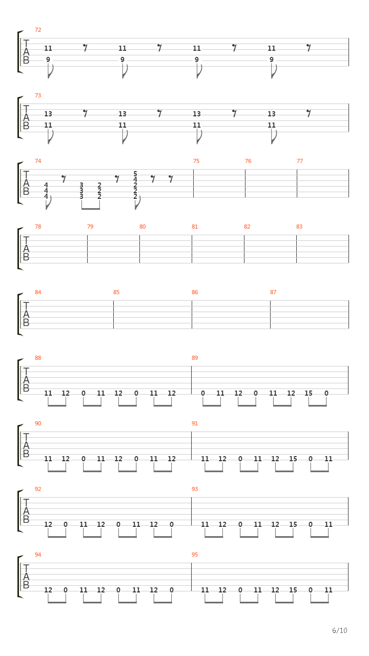 Stockholm Syndrome吉他谱