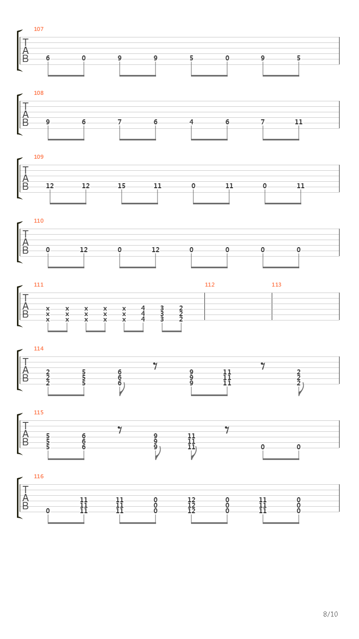 Stockholm Syndrome吉他谱