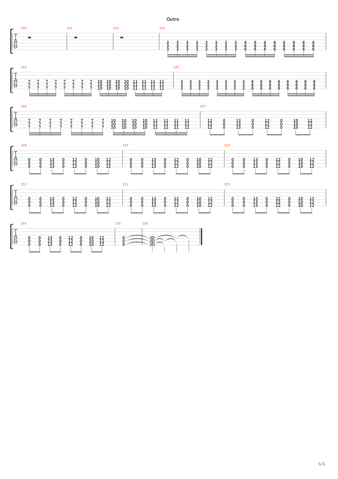 Stockholm Syndrome吉他谱