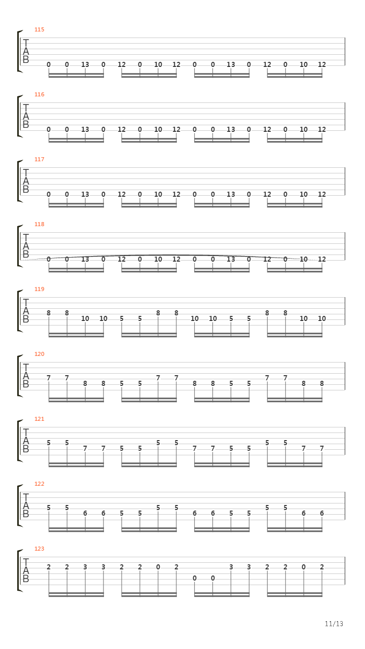 Stockholm Syndrome吉他谱