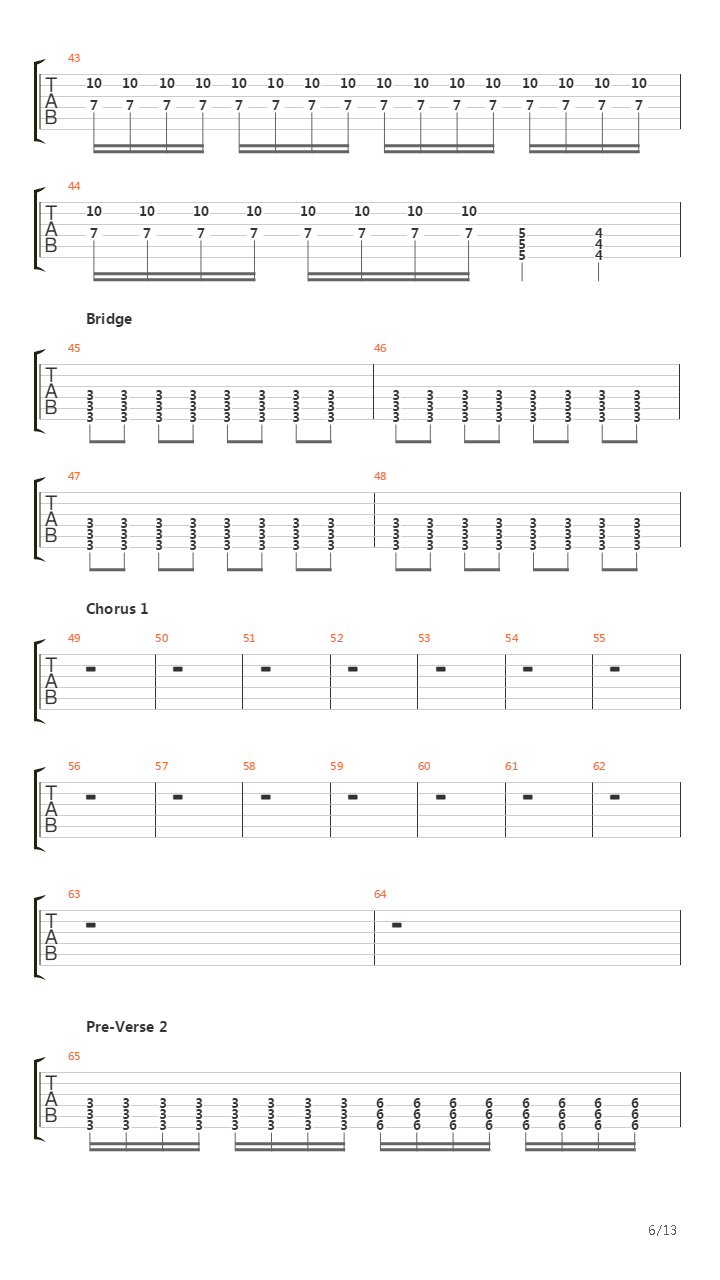 Stockholm Syndrome吉他谱